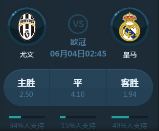 目前状